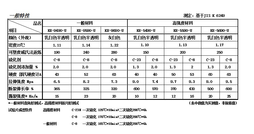 红姐正版图库大全