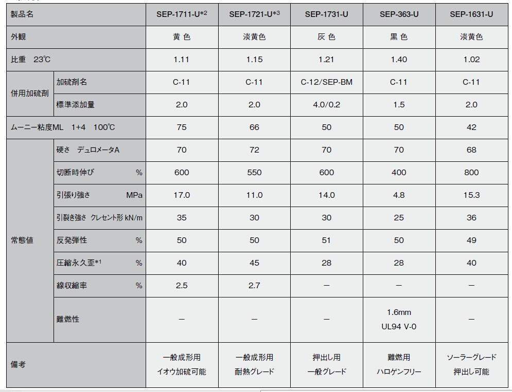 红姐正版图库大全