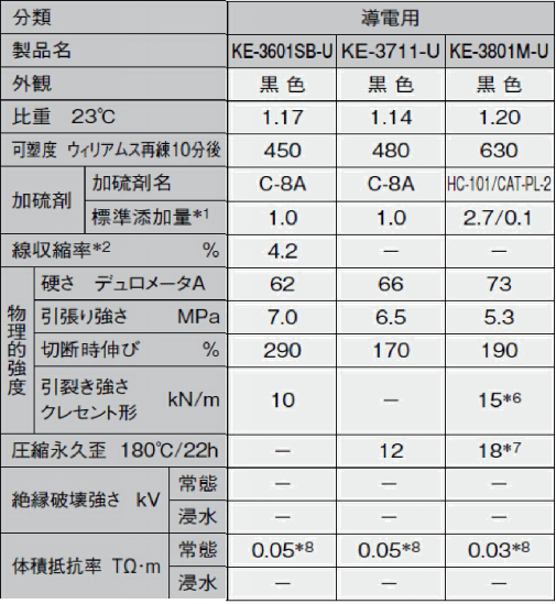 红姐正版图库大全