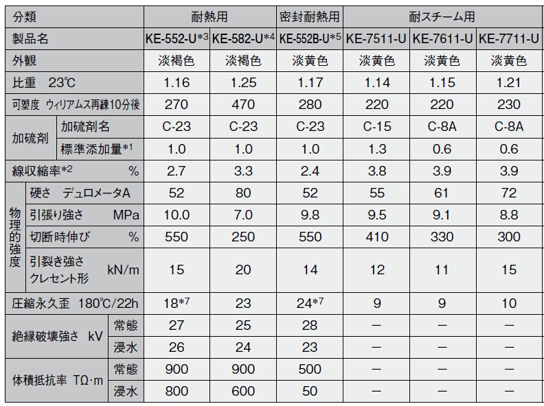 红姐正版图库大全