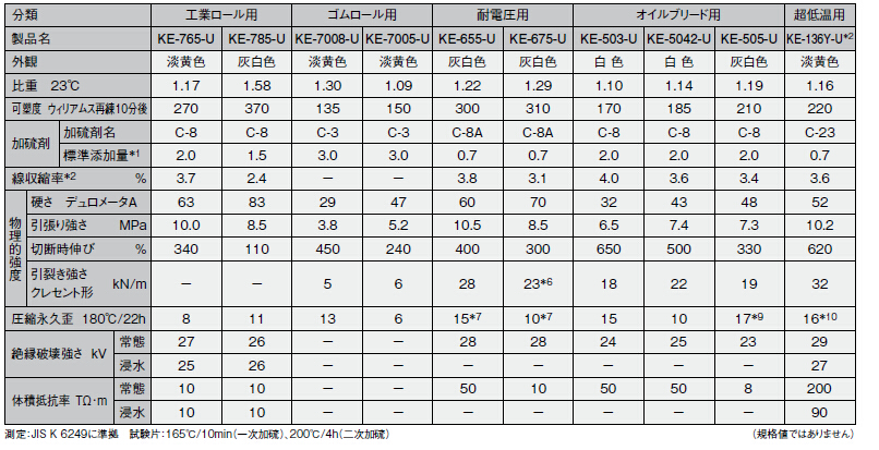 红姐正版图库大全