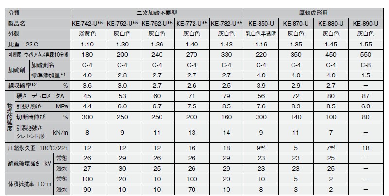 红姐正版图库大全