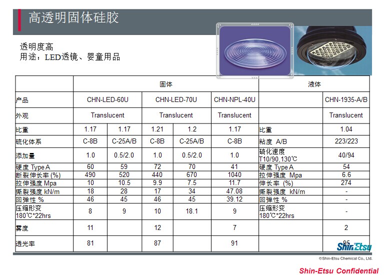 红姐正版图库大全