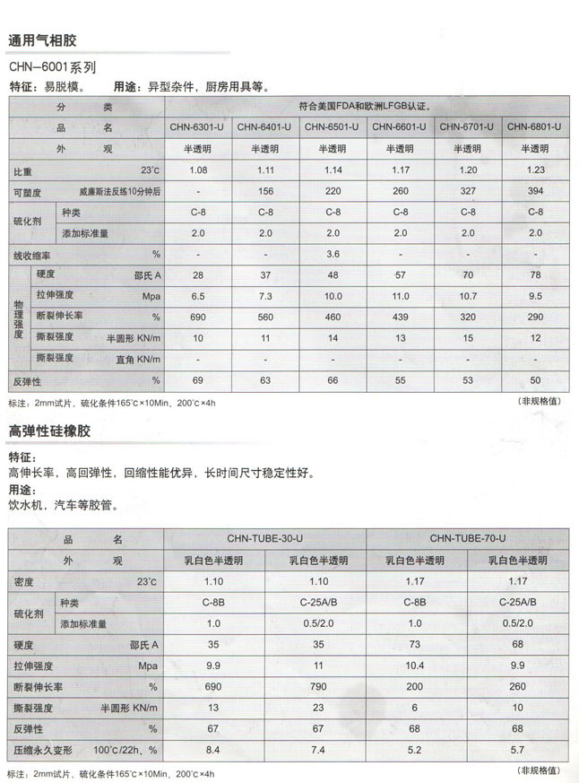 红姐正版图库大全