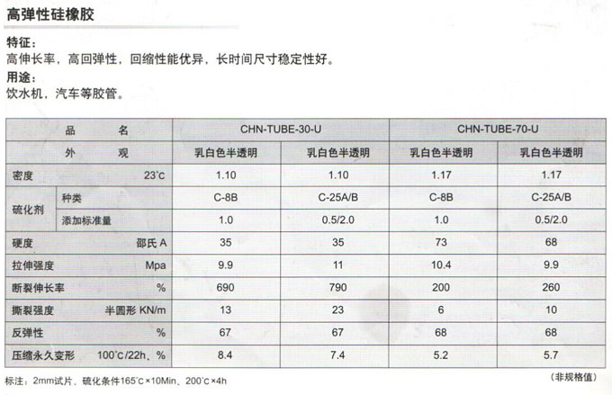 红姐正版图库大全