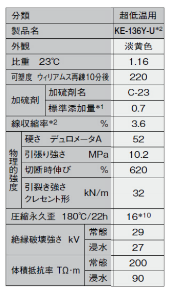 红姐正版图库大全