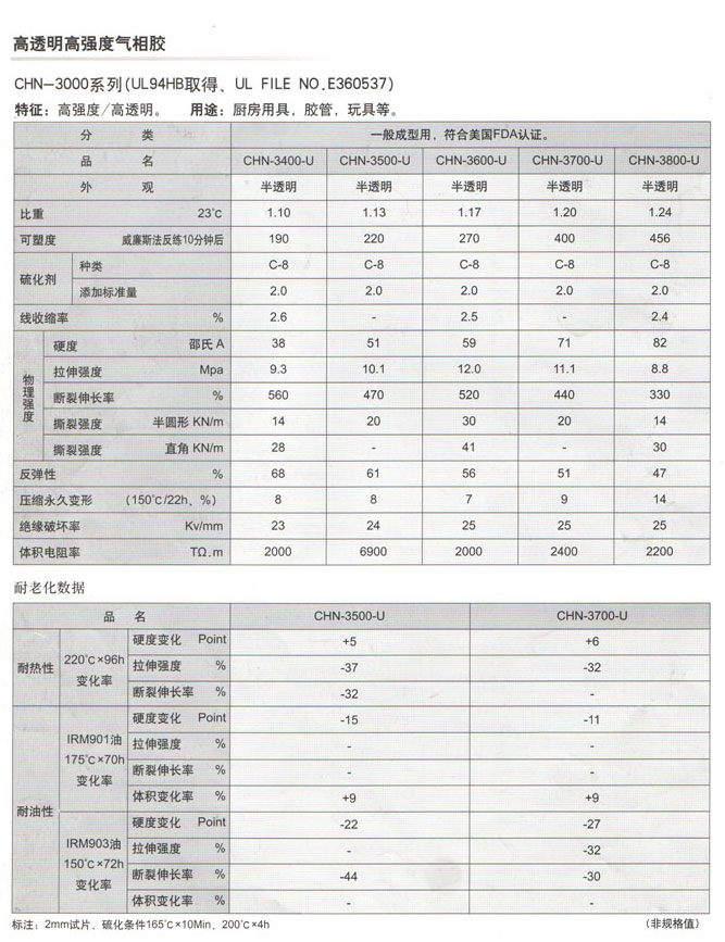 红姐正版图库大全