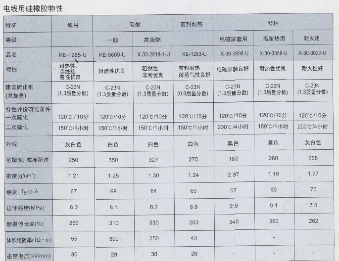 红姐正版图库大全