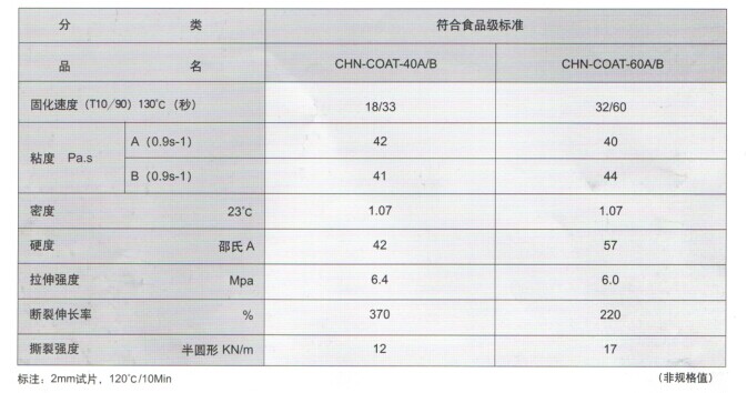 红姐正版图库大全