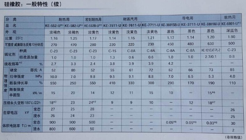 红姐正版图库大全