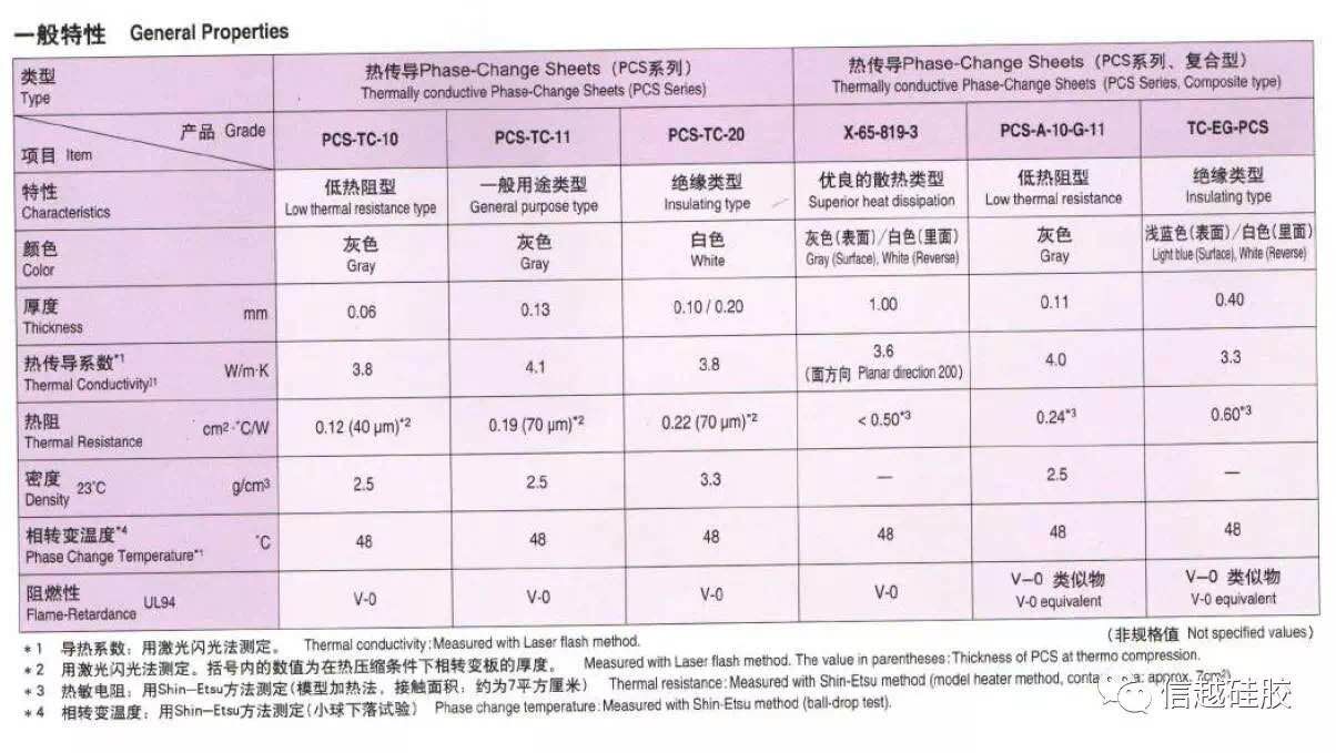 红姐正版图库大全