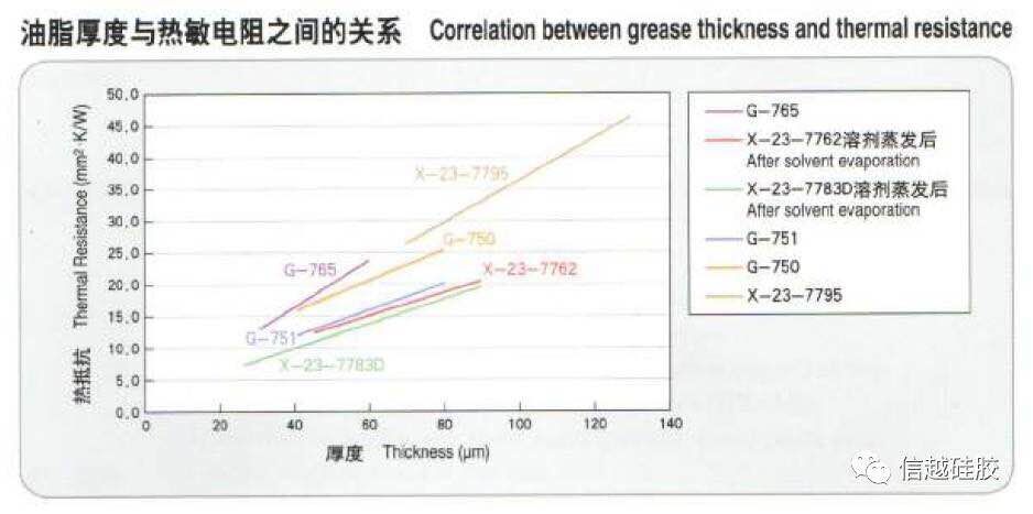 红姐正版图库大全