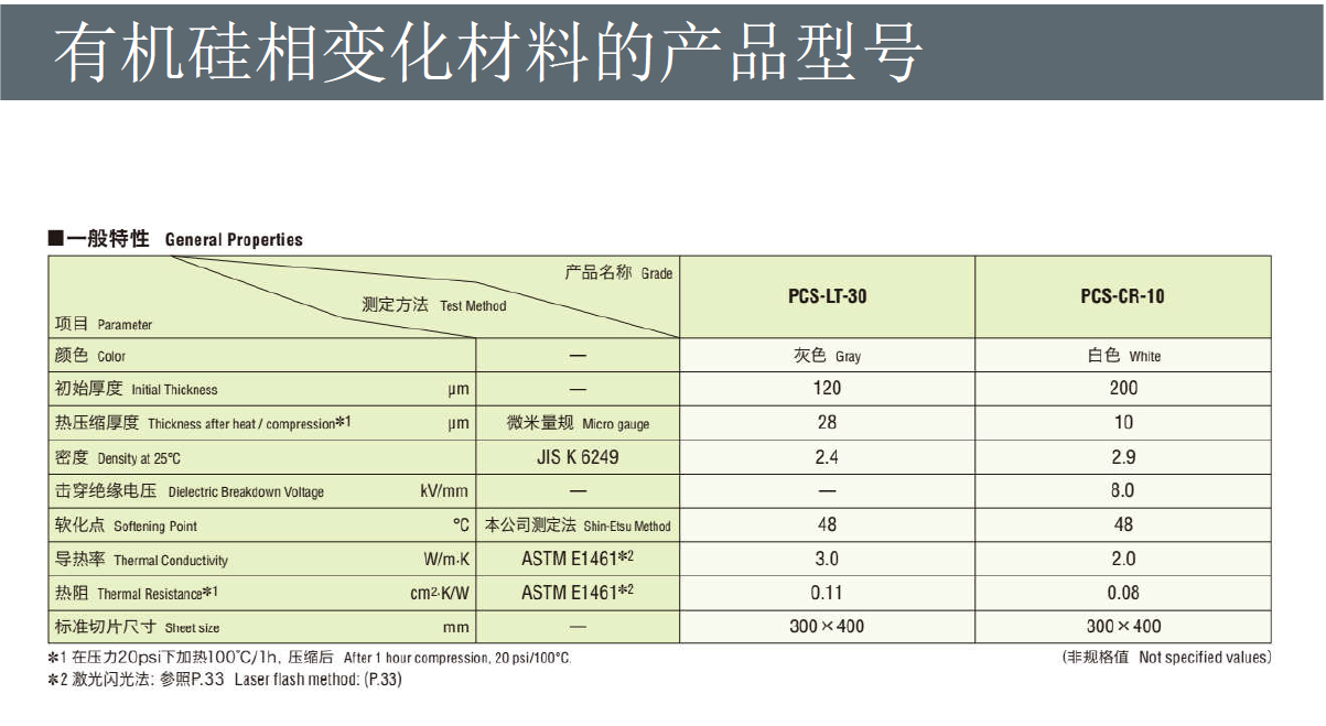 红姐正版图库大全