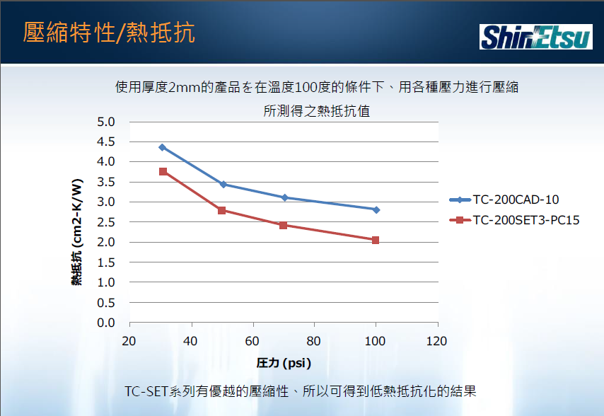 红姐正版图库大全