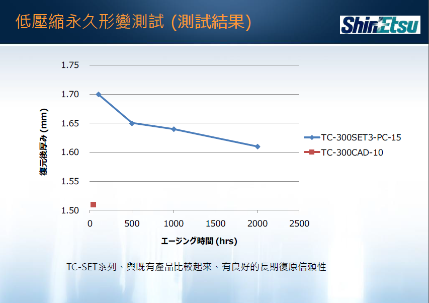 红姐正版图库大全