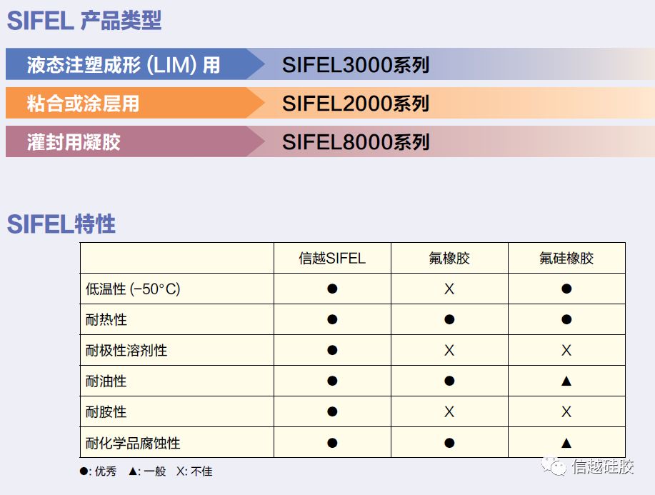 红姐正版图库大全