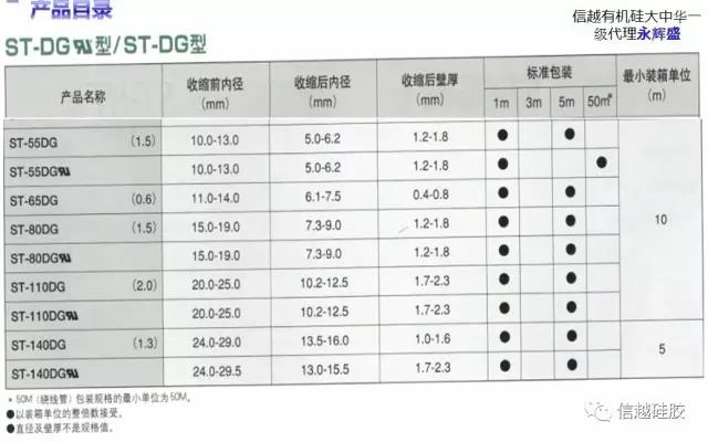 红姐正版图库大全