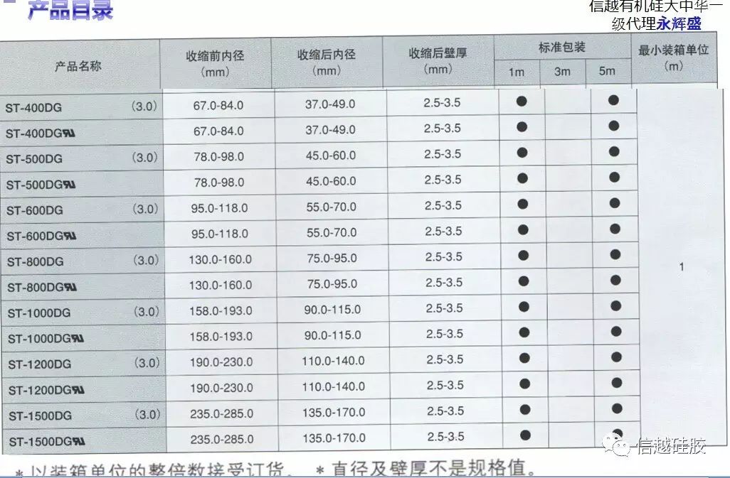 红姐正版图库大全