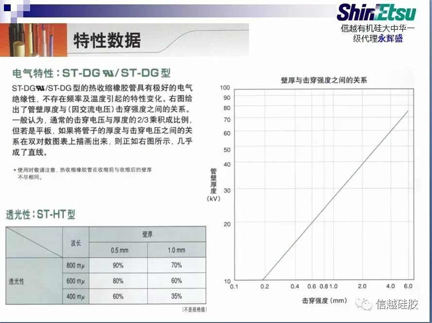 红姐正版图库大全