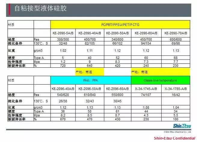 红姐正版图库大全