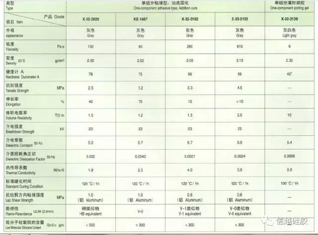 红姐正版图库大全