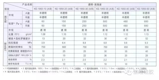 红姐正版图库大全