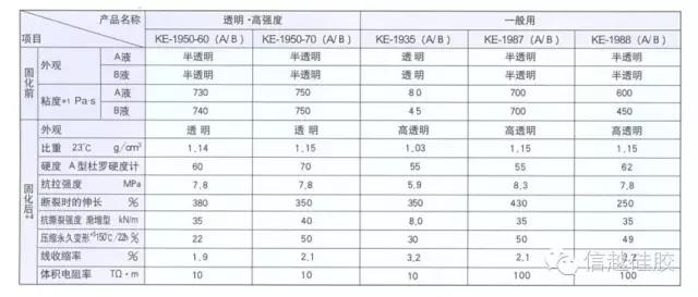 红姐正版图库大全