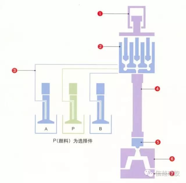 红姐正版图库大全