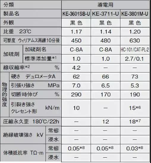 红姐正版图库大全