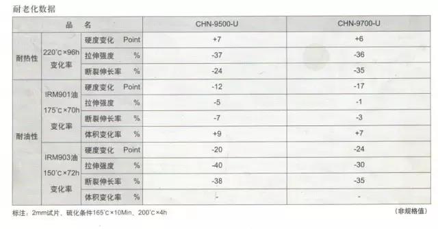 红姐正版图库大全