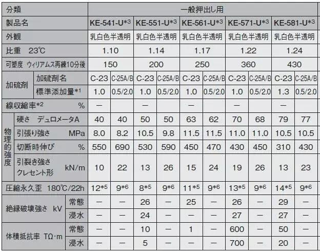 红姐正版图库大全