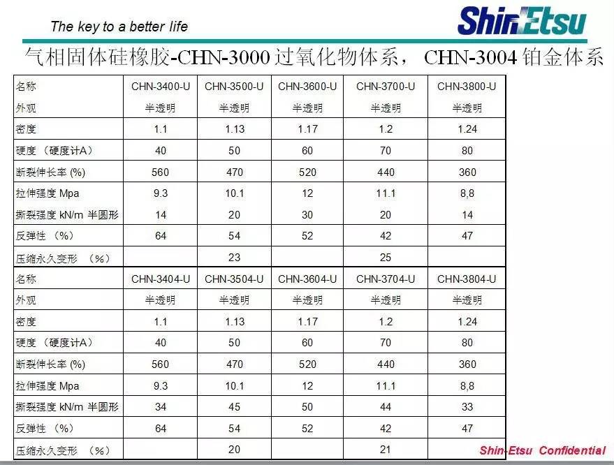 红姐正版图库大全