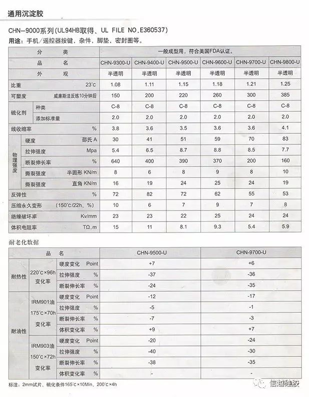 红姐正版图库大全