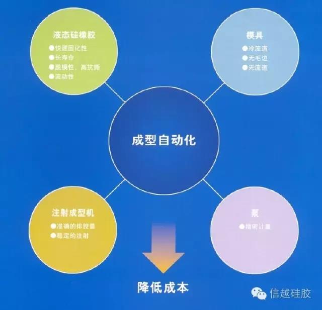 红姐正版图库大全