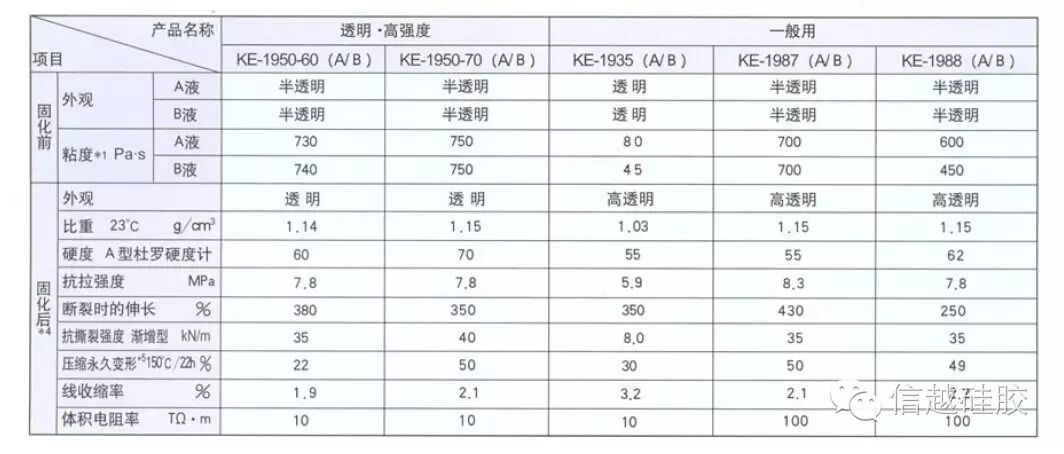 红姐正版图库大全