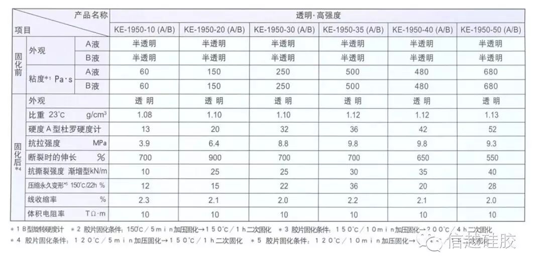 红姐正版图库大全