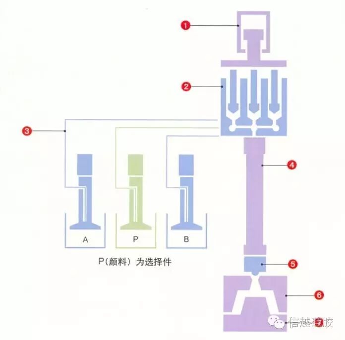 红姐正版图库大全