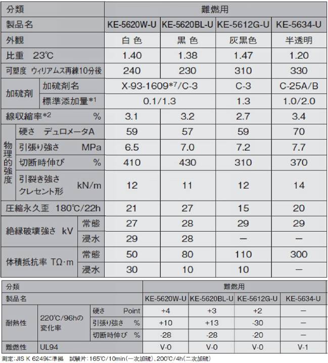 红姐正版图库大全