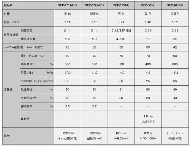 红姐正版图库大全