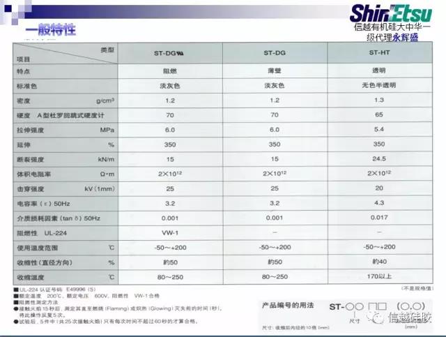 红姐正版图库大全