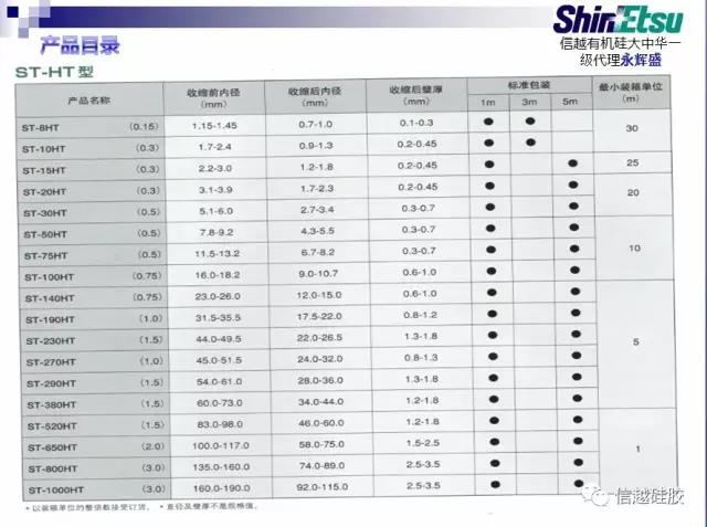 红姐正版图库大全