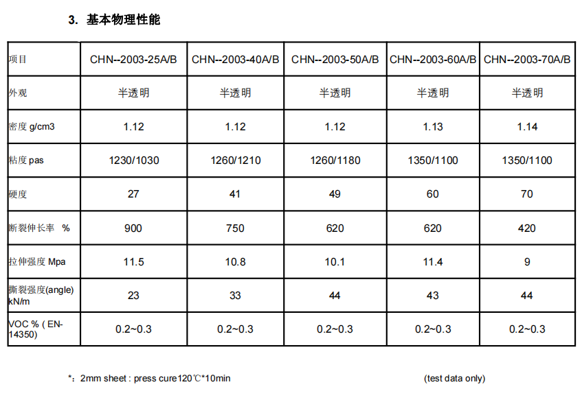 红姐正版图库大全